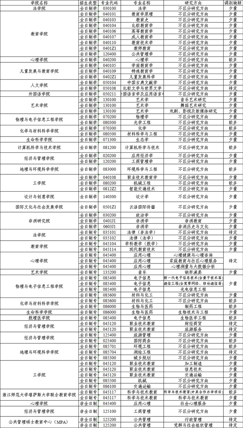 3266ab4c-ba3d-4ff4-b13c-44a0c43c8915.png